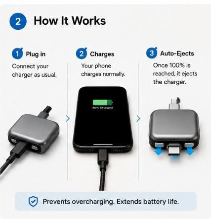 Charge Separator™ | Automatic Charging Release